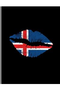 Kiss Mark Lips