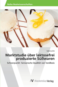 Marktstudie über laktosefrei produzierte Süßwaren