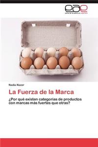 Fuerza de la Marca