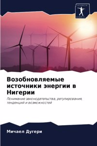 Возобновляемые источники энергии в Нигер