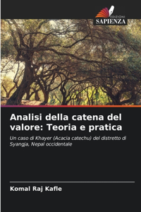 Analisi della catena del valore