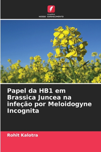 Papel da HB1 em Brassica Juncea na infeção por Meloidogyne Incognita