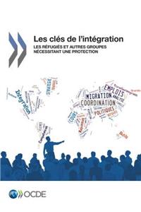 Les clés de l'intégration