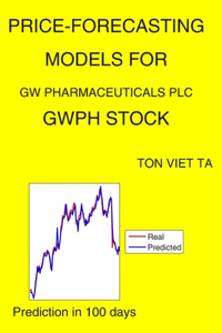 Price-Forecasting Models for GW Pharmaceuticals Plc GWPH Stock