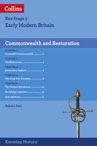 Ks3 History Commonwealth and Restoration