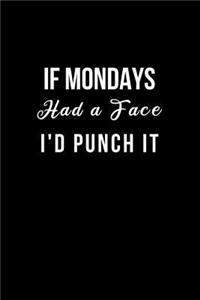 If Monday had a Face I Would Punch it