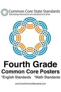 Fourth Grade Common Core Posters
