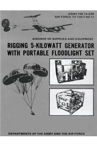 Airdrop of Supplies and Equipment