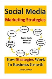 Social Media Marketing Strategies