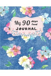 My 90 days food journal