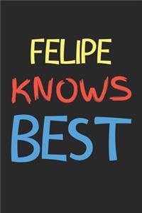 Felipe Knows Best