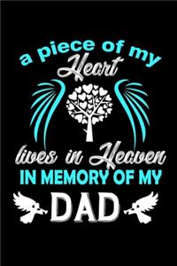 A Piece of my Heart lives in Heaven in Memory of my Dad