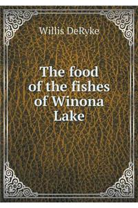 The food of the fishes of Winona Lake