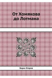 От Хомякова до Лотмана