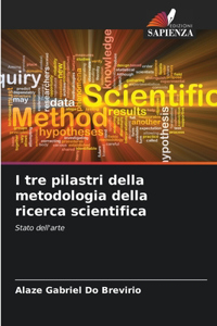 I tre pilastri della metodologia della ricerca scientifica
