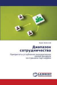 Диапазон сотрудничества