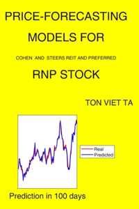 Price-Forecasting Models for Cohen and Steers REIT and Preferred RNP Stock