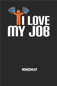 I LOVE MY JOB - Mindmap
