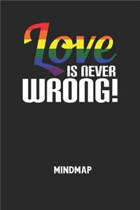 LOVE IS NEVER WRONG! - Mindmap