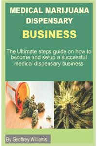Marijuana Dispensary Business