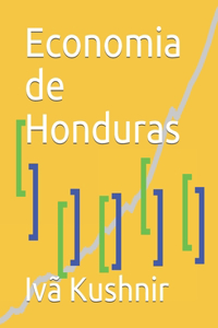 Economia de Honduras