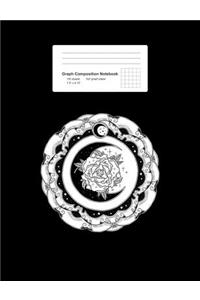 Graph Composition Notebook