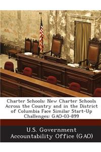 Charter Schools