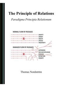 Principle of Relations: Paradigma Principia Relationum