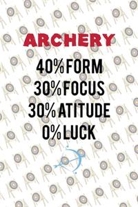 Archery 40% Form 30% Focus 30% Atitude 0% Luck