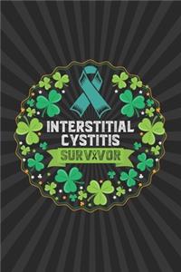 Interstitial Cystitis Awareness