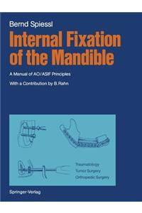 Internal Fixation of the Mandible