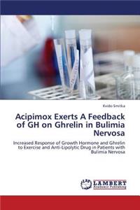 Acipimox Exerts a Feedback of Gh on Ghrelin in Bulimia Nervosa