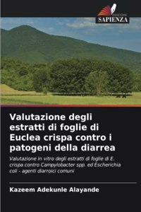 Valutazione degli estratti di foglie di Euclea crispa contro i patogeni della diarrea