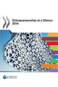 Entrepreneurship at a Glance 2014