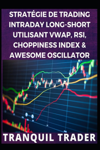 Strategie de Trading Intraday Long-Short Utilisant Vwap, Rsi, Choppiness Index & Awesome Oscillator