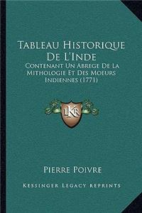 Tableau Historique De L'Inde