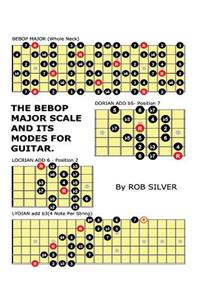 Bebop Major Scale and its Modes for Guitar