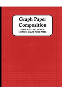 Graph Paper Composition Notebook