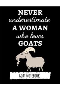 Never Underestimate A Woman Who Loves Goats