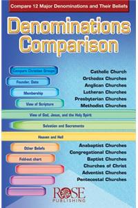 Denominations Comparison (pack of 5)