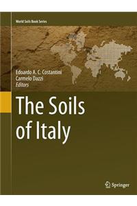 Soils of Italy