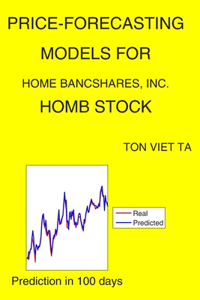 Price-Forecasting Models for Home BancShares, Inc. HOMB Stock