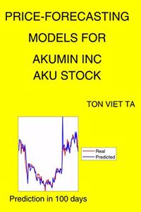 Price-Forecasting Models for Akumin Inc AKU Stock