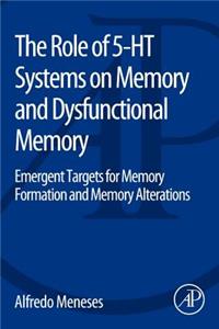 Role of 5-Ht Systems on Memory and Dysfunctional Memory