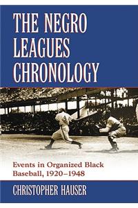 Negro Leagues Chronology