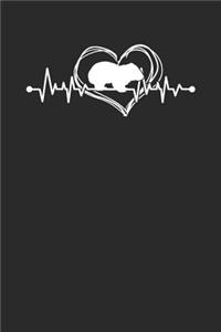 Wombat Heartbeat