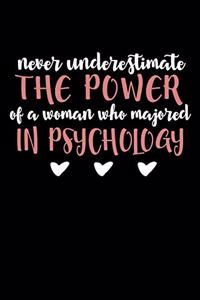 Never Underestimate the Power of a Woman Who Majored in Psychology