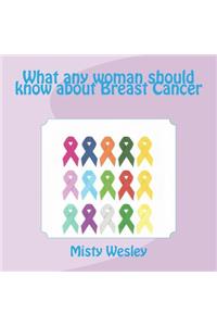 What any woman should know about Breast Cancer