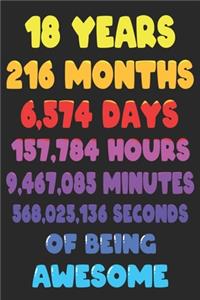18 Years Of Being Awesome