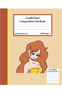 Graph Composition Notebook 5 Squares per inch 5x5 Quad Ruled 5 to 1 100 Sheets
